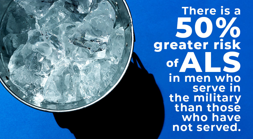 Image of an ice bucket on a blue background with text reading there is a 50% greater risk of ALS in men who serve in the military than those who have not served.