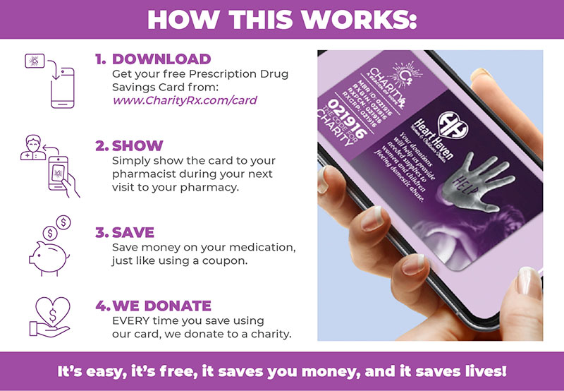 Image: How this works. 1. Download - get your free prescription drug savings card from www.charityrx.com/card. 2. Show - Simply show the card to your pharmacist during your next visit to the pharmacy. 3. Save - save money on your medication, just like using a coupon. 4. We donate - every time you save using our card, we donate to a charity. It's easy, it's free, it saves you money, and it saves lives!