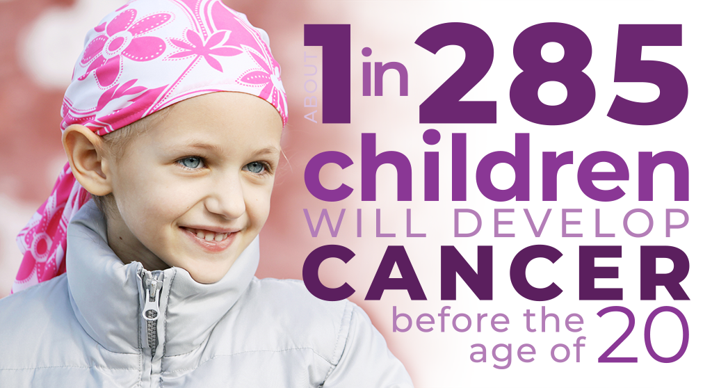 About 1 in 285 children will develop cancer before the age of 20. Image: a smiling young girl with a pink flowered headscarf on her head. 