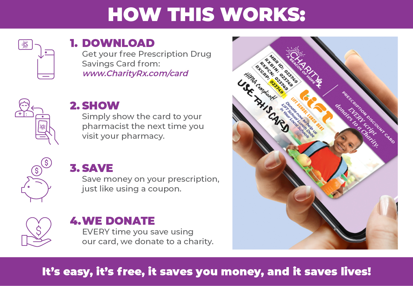 How this works:
1. Download a FREE CharityRx prescription discount card.
2. Show the card to your pharmacist.
3. Save money on your prescription medicines.
4. CharityRx donates to a charity.